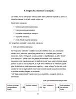 Referāts 'A/S "Rīgas Piena kombināts" preču izpēte', 10.