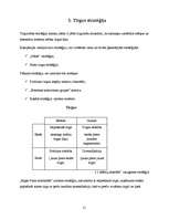 Referāts 'A/S "Rīgas Piena kombināts" preču izpēte', 12.