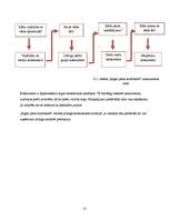 Referāts 'A/S "Rīgas Piena kombināts" preču izpēte', 25.