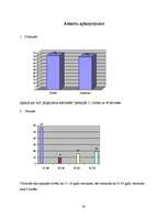 Referāts 'A/S "Rīgas Piena kombināts" preču izpēte', 30.