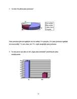 Referāts 'A/S "Rīgas Piena kombināts" preču izpēte', 31.