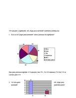 Referāts 'A/S "Rīgas Piena kombināts" preču izpēte', 32.