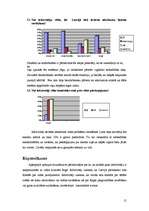 Referāts 'Atkritumi kā viena no Rīgas problēmām', 13.