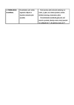 Konspekts 'Portfolio. Ģenētika (krustošanās)', 2.