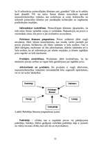 Referāts 'Mārketinga vides un stratēģijas analīze un darbības plānošana', 22.