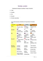 Referāts 'Daiļslidošana', 6.