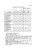 Diplomdarbs 'Stratēģijas izvēle un realizēšana uzņēmumā', 11.
