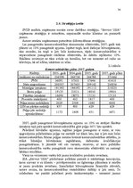 Diplomdarbs 'Stratēģijas izvēle un realizēšana uzņēmumā', 31.