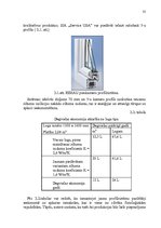 Diplomdarbs 'Stratēģijas izvēle un realizēšana uzņēmumā', 32.