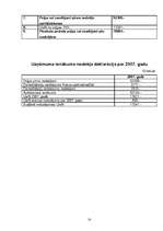 Biznesa plāns 'Biznesa plāns', 18.