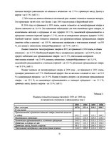 Referāts 'Инфляция измерения. Связь между безработицей и инфляцией: теоретическая дискусси', 21.