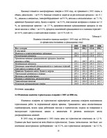 Referāts 'Инфляция измерения. Связь между безработицей и инфляцией: теоретическая дискусси', 23.