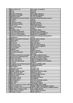 Konspekts 'Glossary of English Terms on Accoutning', 2.