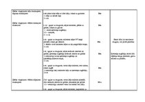 Paraugs 'Spēka vingrojumu komplekss', 3.