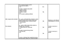 Paraugs 'Spēka vingrojumu komplekss', 4.