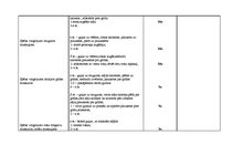 Paraugs 'Spēka vingrojumu komplekss', 5.