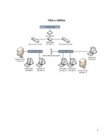 Paraugs 'Dzīvojamās mājas datoru tīkla ierīkošanas koncepcijas izstrāde', 3.