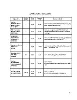 Paraugs 'Dzīvojamās mājas datoru tīkla ierīkošanas koncepcijas izstrāde', 6.