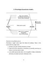 Referāts 'Prasme klausīties', 12.