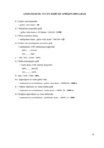 Referāts 'Viesu nama "Dadzīši" finanšu rādītāju analīze', 10.