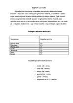 Konspekts 'Folijskābe', 2.