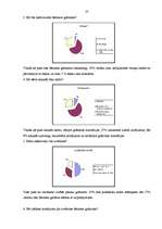 Diplomdarbs 'Literatūras nozīme radošās aktivitātes sekmēšanā bērniem', 34.