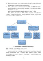 Referāts 'Valsts aģentūras "Maksātnespējas administrācija" iekšējā komunikācija', 16.