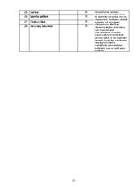 Referāts 'Valsts aģentūras "Maksātnespējas administrācija" iekšējā komunikācija', 33.