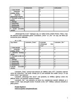 Konspekts 'ASV prezidenta B.Obamas vēlēšanu notikumu atspoguļojums Latvijas preses rakstos', 5.