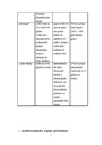 Referāts 'Mājoklis', 2.