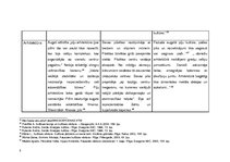 Konspekts 'Antīkā kultūra. Egejas civilizāciju perioda kultūras salīdzinājums', 8.