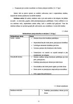 Diplomdarbs 'T/c "i" apģērbu veikala "A" reklāmas veida izvēle', 21.