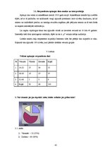 Diplomdarbs 'T/c "i" apģērbu veikala "A" reklāmas veida izvēle', 40.