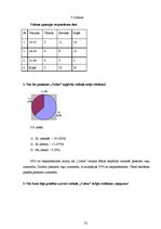 Diplomdarbs 'T/c "i" apģērbu veikala "A" reklāmas veida izvēle', 52.