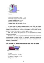 Diplomdarbs 'T/c "i" apģērbu veikala "A" reklāmas veida izvēle', 54.