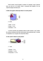 Diplomdarbs 'T/c "i" apģērbu veikala "A" reklāmas veida izvēle', 57.