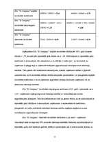 Referāts 'SIA "K Company" finansiālā stāvokļa izvērtēšana un attīstības perspektīvas', 15.