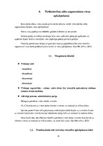 Prakses atskaite 'Prakses atskaite. Mikro, mazo un vidējo uzņēmumu vadība', 18.