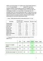 Referāts 'Kurzemes reģionālā attīstība', 5.