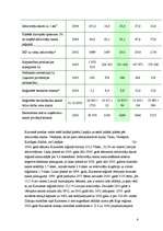 Referāts 'Kurzemes reģionālā attīstība', 6.