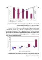 Referāts 'Uzņēmējdarbība Latgalē', 12.