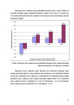 Referāts 'Uzņēmējdarbība Latgalē', 13.