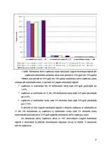 Referāts 'Uzņēmējdarbība Latgalē', 14.