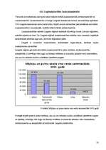 Referāts 'Uzņēmējdarbība Latgalē', 23.