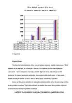 Referāts 'Sociālā darba vadības modelis Ventspils bērnu namā', 20.