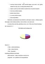 Referāts 'Sociālā darba vadības modelis Ventspils bērnu namā', 22.