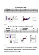 Referāts 'Sociālā darba vadības modelis Ventspils bērnu namā', 37.