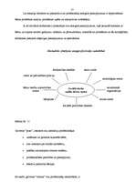 Referāts 'Sociālā darba vadības modelis Ventspils bērnu namā', 46.