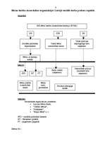 Referāts 'Sociālā darba vadības modelis Ventspils bērnu namā', 60.