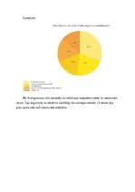 Referāts 'Cigarešu un e-cigarešu atkarības ietekme uz veselību', 16.